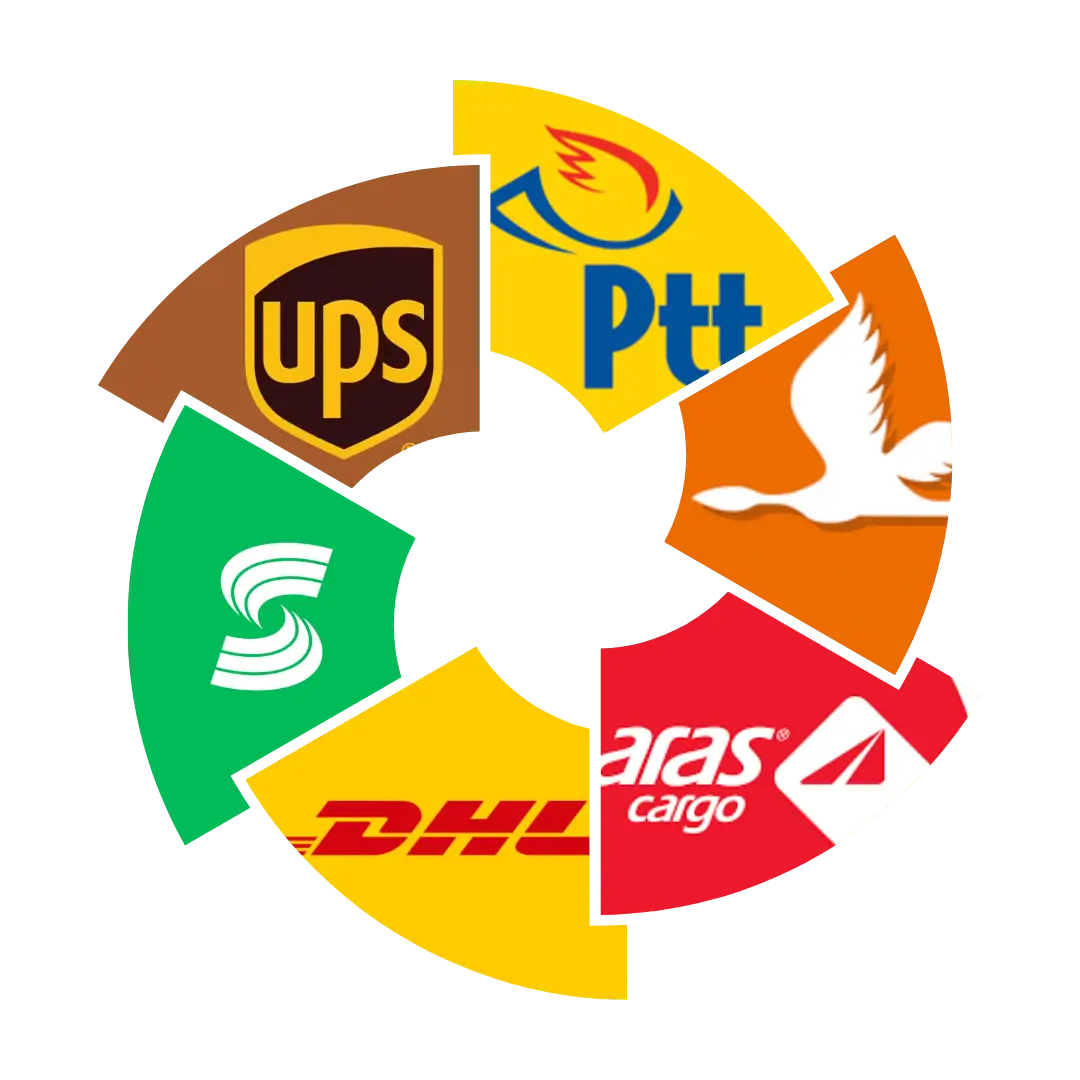 Çoklu Kargo Firması