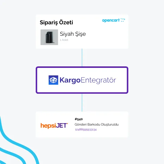 Kargo Entegrator Opencart Kargo Entegrasyonu.png