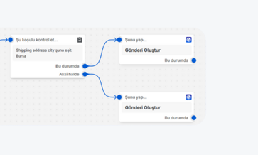 Otomatik Kargo Barkodu Oluşturun