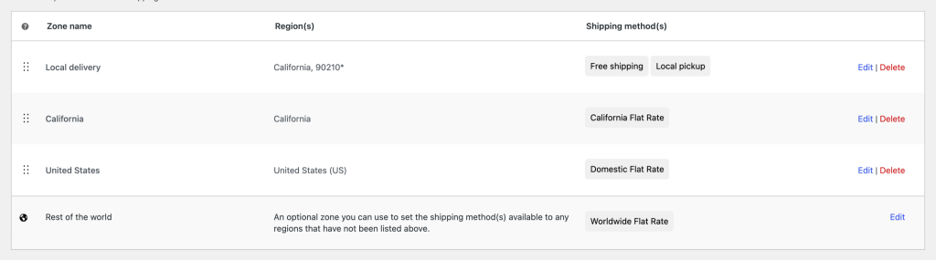 WooCommerce'de Ücretsiz Kargo Nasıl Ayarlanır? image 8